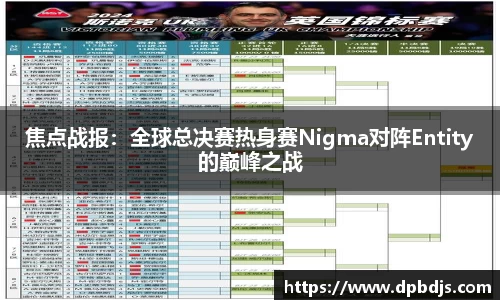 焦点战报：全球总决赛热身赛Nigma对阵Entity的巅峰之战